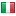 scandicraft.net server is located in Italy
